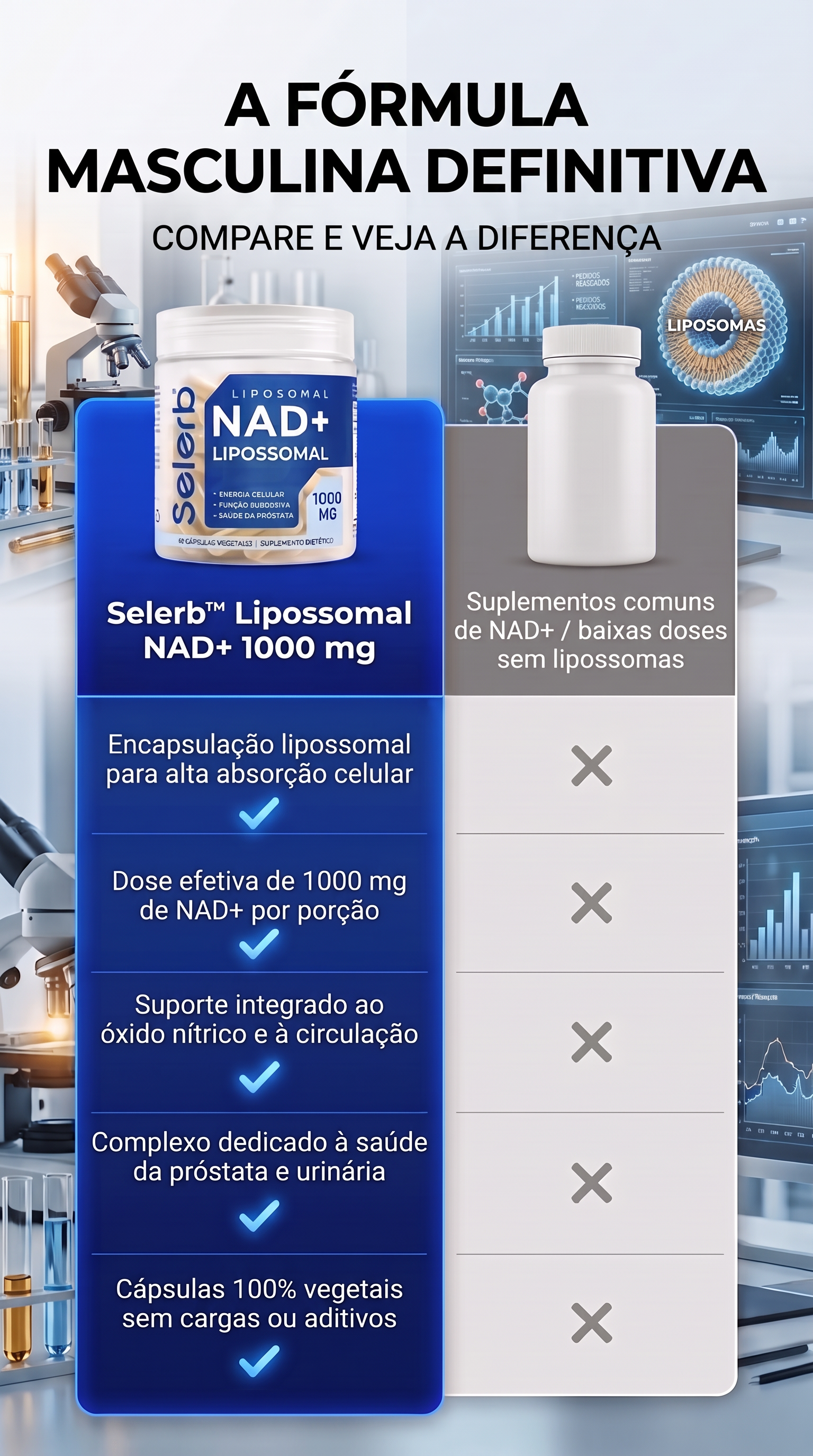 Tabela comparativa completa traduzida